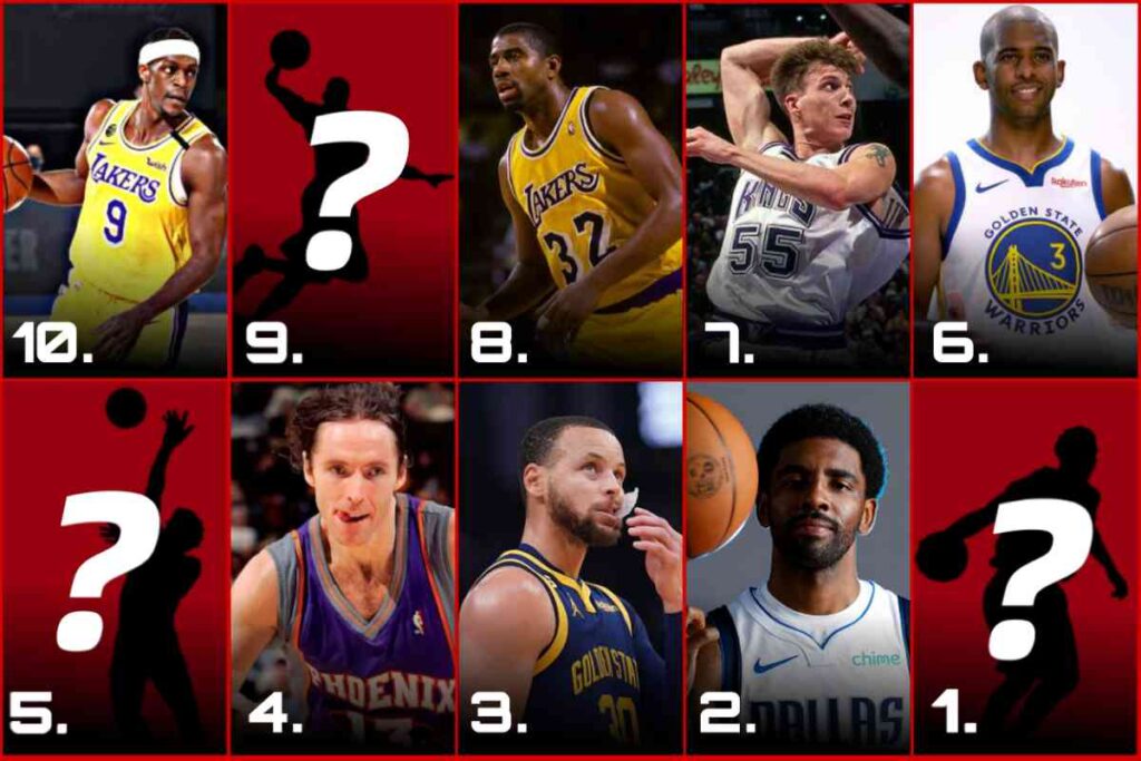 Ranking the top 10 Best Ball Handlers in NBA History