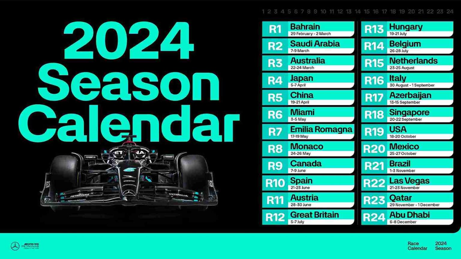 When will F1 2024 season begin? Examining the start date, calendar for