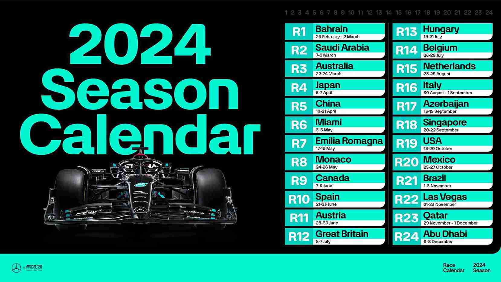 When will F1 2024 season begin? Examining the start date, calendar for