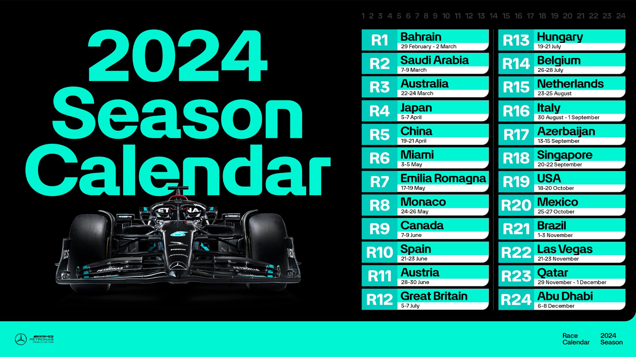 2024 Formula 1 Calendar What are the dates for all F1 grand prix this